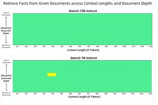 米体：明日起迪巴拉1300万欧违约金生效，但球员目前无意离开罗马